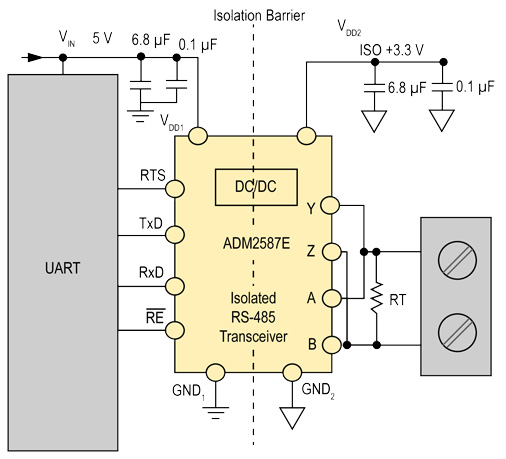 ADI ADM2587E signal and power isolation general setup ADI ADM2587E